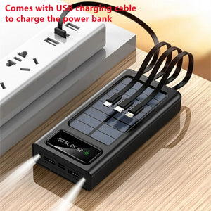 Cargador solar portátil de 12000 mAh con múltiples conectores
