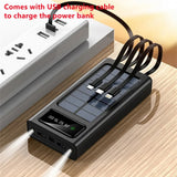 Cargador solar portátil de 12000 mAh con múltiples conectores